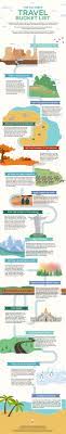 Some of the top travel bucket list experiences can be found virtually on your doorstep. The Ultimate Travel Bucket List Infographic Blog Silverdoor