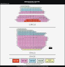 33 Extraordinary Hippodrome Seating