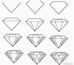 Pin On Drawing Ideas