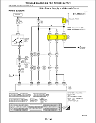 This manual contains maintenance and repair procedures for the 2000 infiniti g20. 2001 Infiniti Qx4 Headlight Wiring Diagram Wiring Database Glide Rule Cottage Rule Cottage Nozzolillo It