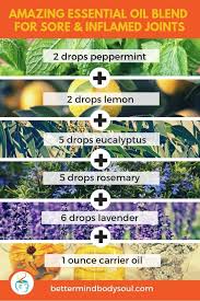 Pin On Health