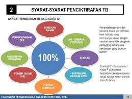 D) sijil atau surat perakuan kursus pendedahan asas kontraktor pprt oleh kplb. Cawangan Pengiktirafan Taraf Bumiputera Bpku Slide 10 Facebook