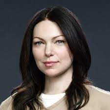 Laura prepon is an american actress and director best known for her portrayal of donna on the television series that 70's show. Filmografie Laura Prepon Fernsehserien De