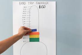 how to create a fundraiser goal chart