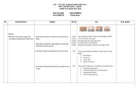 Pembahasan lengkap materi surat undangan: Kisi Kisi Soal Uas Bahasa Indonesia Kelas 5 Smtr 1