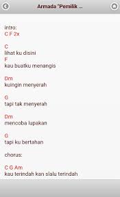 We did not find results for: Kunci Gitar Lagu Indonesia Terbaru Kunci Gitar Terlengkap