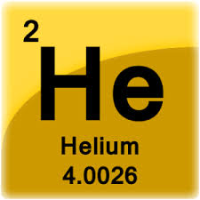 Pin On Learn Chemistry