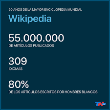 Un hombre llamado adam se despierta encadenado a un tubo oxidado dentro de una decrépita cámara subterránea. Wikipedia Cumple 20 Anos Envuelta En Criticas Y Polemicas Tn