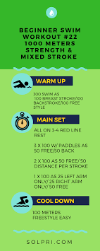 Pin On Health Swimming For Beginners