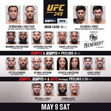 Find out when the next ufc event is and see specifics about individual fights. Ufc On Twitter We Are Back Ufc249 Is Live Tonight On Espn Ppv Https T Co Xfvihnu87c B2yb Nemiroff