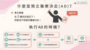 林杰樑後悔為病人 無效醫療 譚敦慈 他期待健保能做更多 map