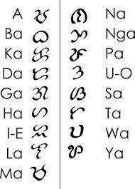 A hallmark of the filipino tribal tattoo style is that intricate pattern of linework that makes each design what it is. Ancient Filipino Writing Filipino Tattoos Baybayin Filipino Tribal Tattoos
