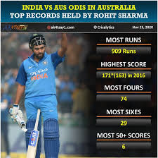 In the sport of cricket, a batsman is said to have scored a century when they reach a score of 100 or more runs in an innings without being dismissed. India Vs Aus Complete List Of Odi Records Rohit Sharma The Star