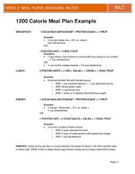 High Protein Low Carb Vegetarian Meal Plan Happy Gastro