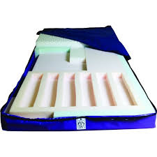 The pillow helps to give you a softer sleep. Simmons Beautyrest Felicity Pillow Top Mattress Only Hotel King 72x80 Hd Supply