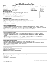 Individual Education Plans Template Elegant 2019 Individual Education Plan Fillable Printabl In 2020 Individual Education Plan Education Plan Lesson Plan Template Free