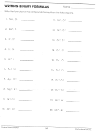 The cation charge becomes the anion subscript the anion charge becomes the cation subscript. Writing Binary Formulas Page 1 Line 17qq Com