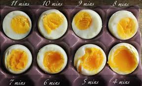 After cooking lots (and lots) of hard boiled eggs in our own kitchen, here's a list of cook times that we've found to be the most accurate: How Long Does It Take To Boil A Soft Egg Quora