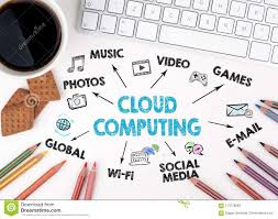 Cloud Computing Technology Abstract Concept Stock Image