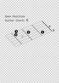 Guitar Chord Music Chord Chart Png Clipart Angle Area