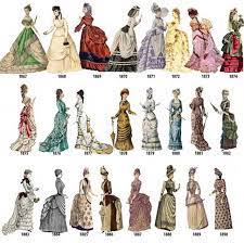 Western Women S Fashion Every Year From 1784 To 1970 Historical Costume Fashion History Fashion Timeline