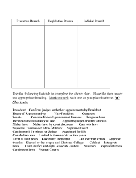 branches of government worksheet