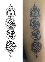 Or you could be one of those that believe that all four elements can affect your life and this can spur you to get all four tattooed on your skin to. Four Elements Drawing Shefalitayal