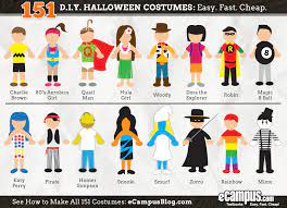 We did not find results for: Pin On Costumes