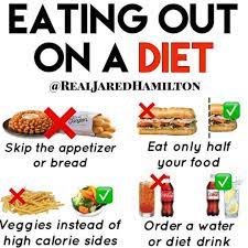 Fitness Diet Gym Motivation Fast Healthy Meals Healthy Fast Food Options Workout Food