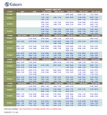 It also raised concerns about food security due to continued low burden, saying that disruption of access to energy eskom load shedding schedules. Load Shedding Schedule Updated Lowvelder