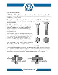 Structural Bolting