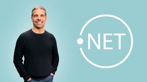 Resources from the.net team,.net community, and training companies. Structure Your App With Mvc Architecture Use Mvc Solid Principles And Design Patterns In Net Openclassrooms