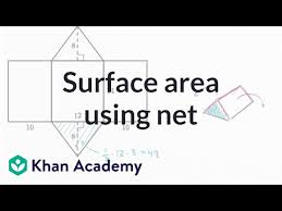 \displaystyle \pi\approx3.14 π ≈ 3.14) 54 ft3. Surface Area Using A Net Triangular Prism Video Khan Academy