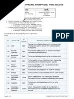Jurnal penyesuaian dapat disebut juga sebagai jurnal perusahaan dalam pengalokasian aktiva menjadi biaya. Lembar Jawaban Pd Mitra Pdf Debits And Credits Expense
