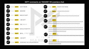 Hangul other songs from encore album. N4qehb8q1nxt8m