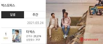 Will the boxed singer be able to overcome his fear and complete the tour? 10 Reasons To Watch Exo Chanyeol Film The Box The Box Office No 1 Kpoppost