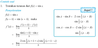 Materi lanjutan dari turunan fungsi aljabar adalah turunan fungsi trigonometri. Turunan Fungsi Trigonometri Matematika Sma Sharematika