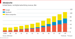 Browse photography collections for the ideal royalty free photo for creative projects. Briefings The Economist
