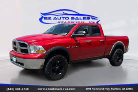 Image result for High Performance Red 2010 Ram