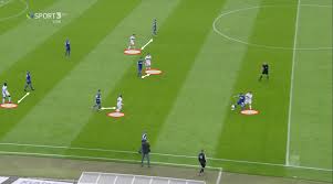 Basketball bundesliga 2nd bundesliga 2017 18 bundesliga austrian football bundesliga 2013 14 bundesliga promotion to the bundesliga 2. 2 Bundesliga 2019 20 Karlsruhe Vs Stuttgart Tactical Analysis