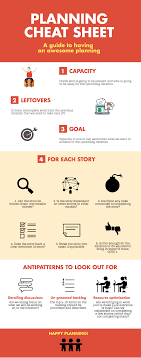 Image Agile Log Book