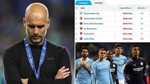 Yaya touré, zlatan ibrahimovic and some others would say a compilation of pep guardiola's funniest manchester city moments during his first three years in. 5lutlytc1 O0nm