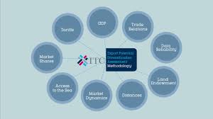 Directory of usa importers of medical equipment. Export Potential Map