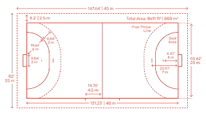 Someone will come from the handball court, from the building across the street. Handball Court Dimensions Drawings Dimensions Com