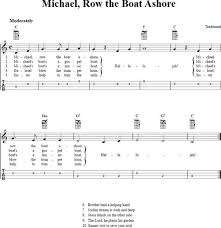 La Vie En Rose Lyrics How I Met Your Mother Ukulele Michael Row The Boat Ashore Chords Sheet Music And Tab For Ukulele With Lyrics Row The Boat Ukulele Sheet Music