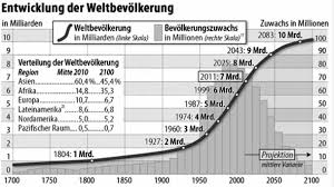 Arbeitsblätter ernährung in bestimmten lebenssituationen : Https Www Auer Verlag De Media Ntx Auer Sample 06946da1 Musterseite Pdf