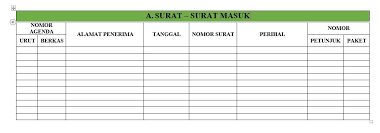 — dicap/ ditulis tarikh diterima. Cara Membuat Agenda Surat Masuk Surat Keluar Di Ms Word Contohnya Resmi Neicy Tekno