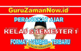 Rencana pelaksanaan pembelajaran (rpp) berkaraker sekolah kelas / semester mata pelajaran waktu. Administrasi Rpp Kelas 5 Semester 1 K13 Terintegrasi Literasi Ppk 4c Dan Hots Guru Zaman Now