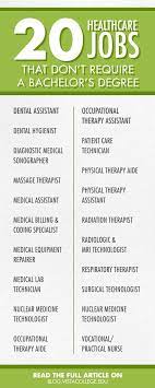 20 Healthcare Jobs That Don T Require A Bachelor S Degree Healthcare Jobs Occupational Therapy Assistant Medical Lab Technician