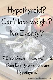 Pin On Easy Weight Loss